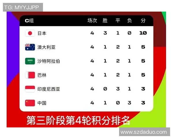 武汉排球队在世界杯预选赛积分榜上以97分稳居第一名展现强劲实力